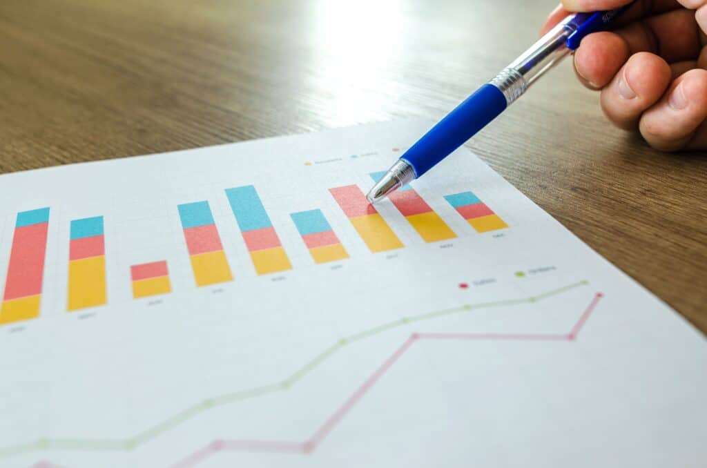 Budget transition ISO 9001 2026