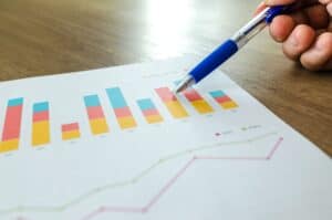Budget transition ISO 9001 2026